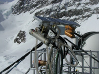 Instruments at the Jungfraujoch