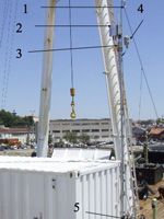 Aerosol sampling mast installed externally on the Manchester container on board RRS Discovery.