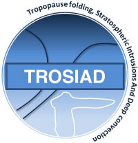 TROSIAD Porject Logo