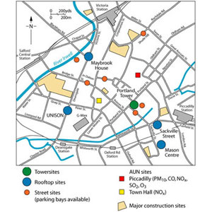 Simplified map of Manchester City Center, showing CITYFLUX site. 