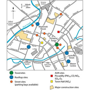 Simplified map of Manchester City Center, showing CITYFLUX site.
