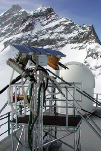 Instruments at Jungfraujoch, Switzerland.