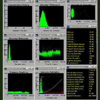 An example of data from the Airborne Droplet Analyser measuring cloud droplets.