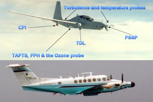 Aircraft used during the EMERALD projects.