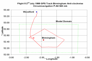 Flight track from flight on 2nd July