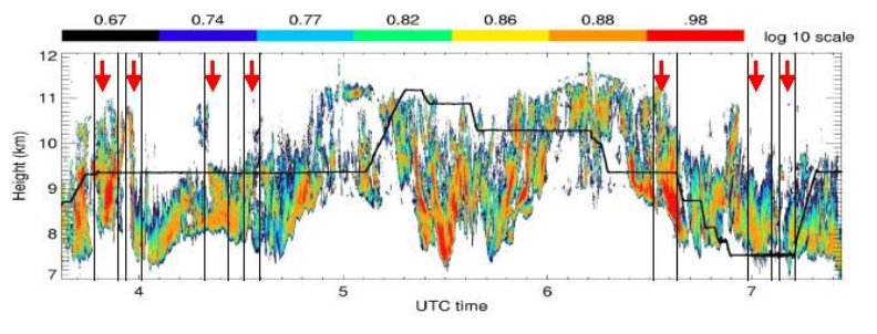 clickable lidar plot