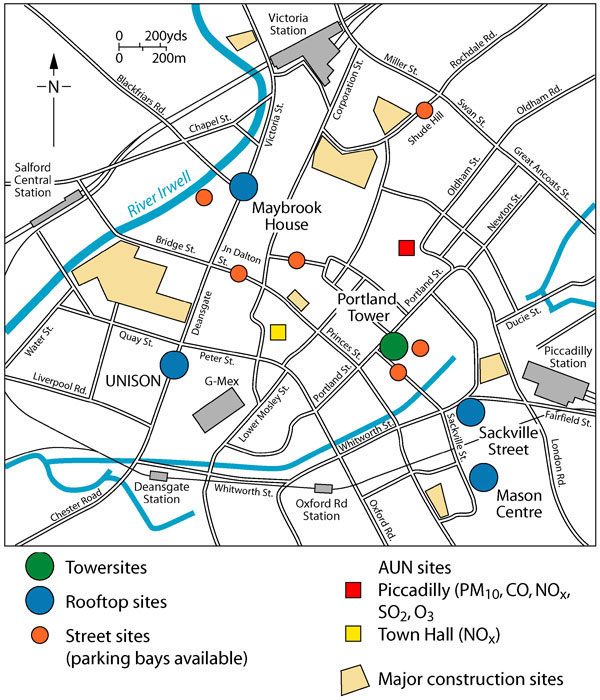 Cityflux Project 2005 Measurement Locations Centre For Atmospheric Science The University Of Manchester