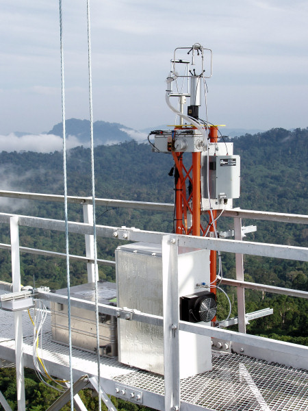 Flux measurement instruments on the 45m platform of the GAW tower