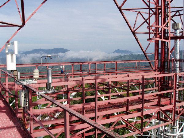 Instruments on the 30m platform of the GAW tower