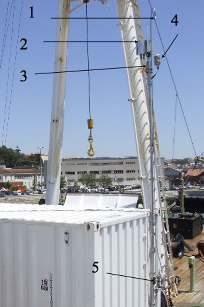 Aerosol sampling mast installed externally on the Manchester container on board RRS Discovery.