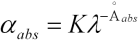 Absorption spectral dependance equation