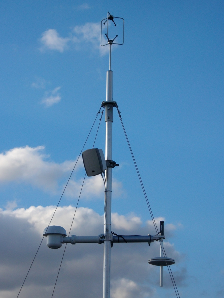 Top of the mast