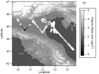 Organic mass concentrations in the Po Valley, Italy, measured during ADRIEX (Crosier et al., Chemical composition of summertime aerosol in the Po Valley (Italy), Northern Adriatic and Black Sea, Q. J. Royal Met. Soc. in press).