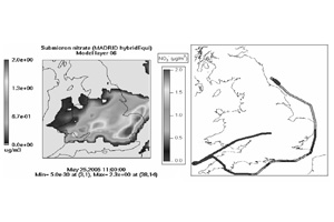Fig 2. A comparison between modelled and measured submicron nitrate concentration.
