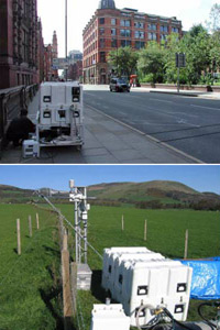 Fig 2: The dual QCLAS measuring NH3 in a street canyon in Manchester (top) and at an agricultural grassland site in southern Scotland (bottom).