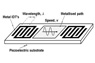 Development of QCM sensors.